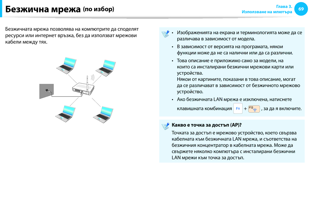 Samsung NP940X3G-K01BG, NP905S3G-K01AE, NP905S3G-K02BG manual Безжична мрежа по избор, Какво е точка за достъп AP? 