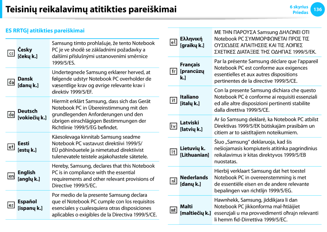 Samsung NP905S3G-K01EE Ελληνική, Česky Graikų k, Čekų k, Français, Prancūzų, Dansk, Danų k, Italiano, Italų k, Deutsch 