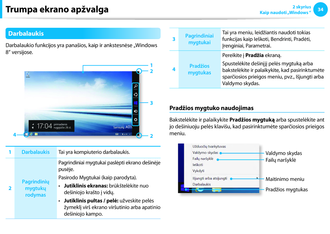 Samsung NP905S3G-K01AE, NP940X3G-K01EE manual Darbalaukis, Pradžios mygtuko naudojimas, Jutiklinis ekranas brūkštelėkite nuo 