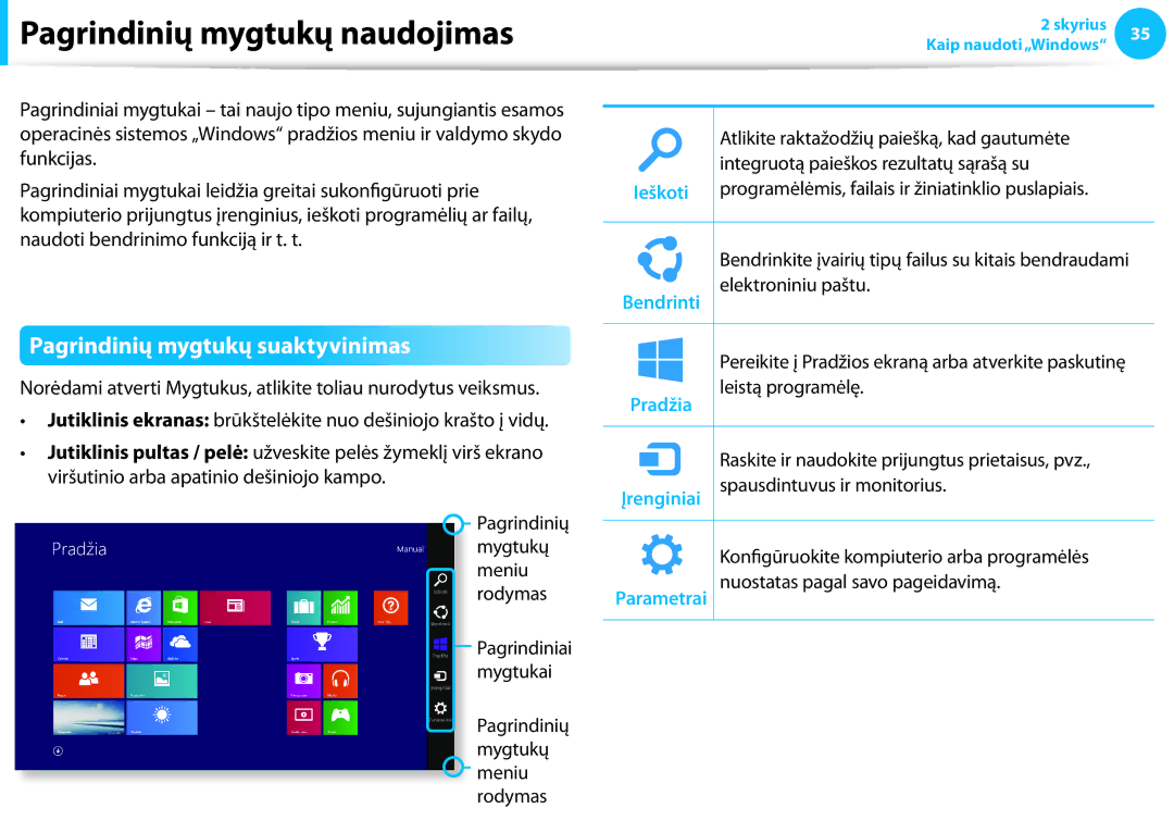 Samsung NP940X3G-K01EE Pagrindinių mygtukų naudojimas, Pagrindinių mygtukų suaktyvinimas, Ieškoti, Bendrinti, Pradžia 