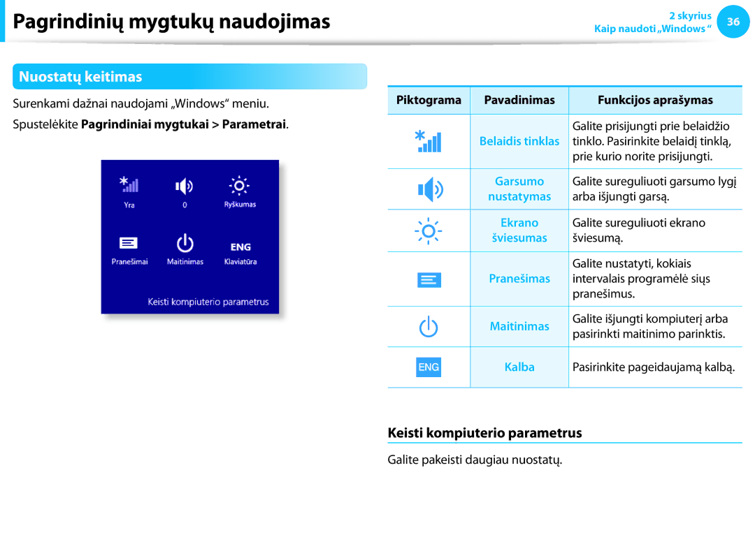 Samsung NP905S3G-K01EE, NP905S3G-K01AE, NP940X3G-K01EE manual Nuostatų keitimas, Keisti kompiuterio parametrus, Šviesumas 