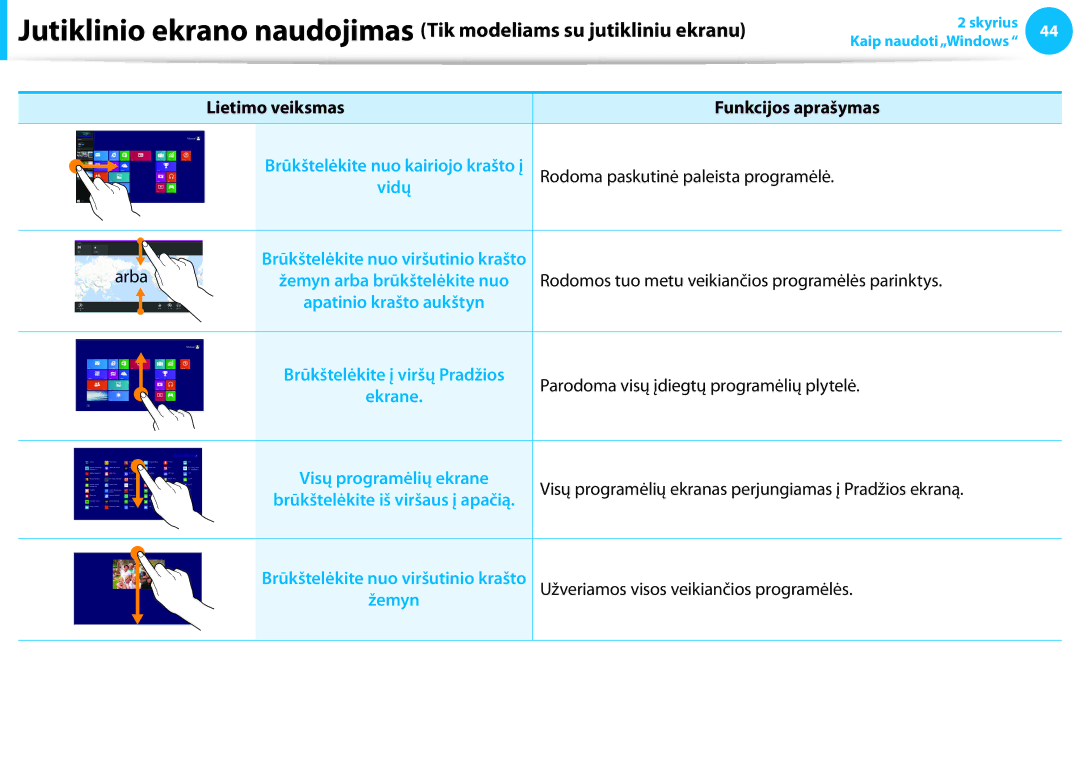 Samsung NP905S3G-K01AE manual Rodoma paskutinė paleista programėlė, Arba, Parodoma visų įdiegtų programėlių plytelė 