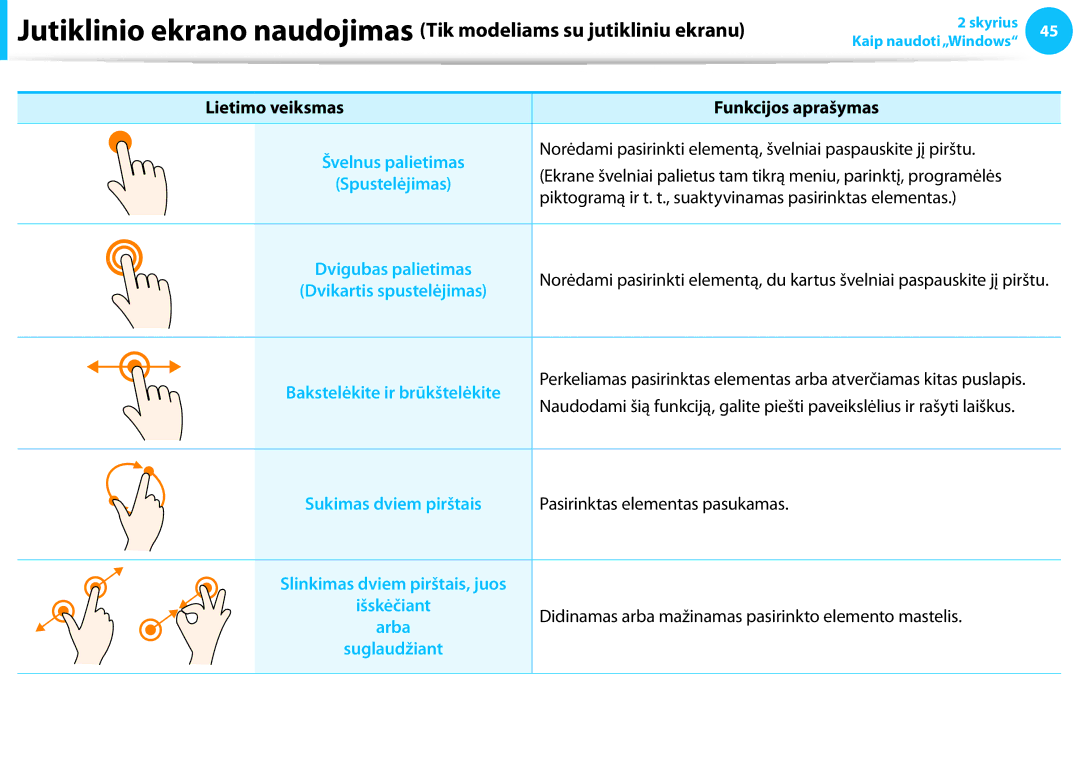 Samsung NP940X3G-K01EE Lietimo veiksmas Funkcijos aprašymas, Piktogramą ir t. t., suaktyvinamas pasirinktas elementas 