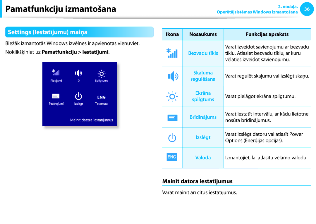 Samsung NP905S3G-K01EE, NP905S3G-K01AE manual Settings Iestatījumu maiņa, Mainīt datora iestatījumus, Spilgtums, Valoda 