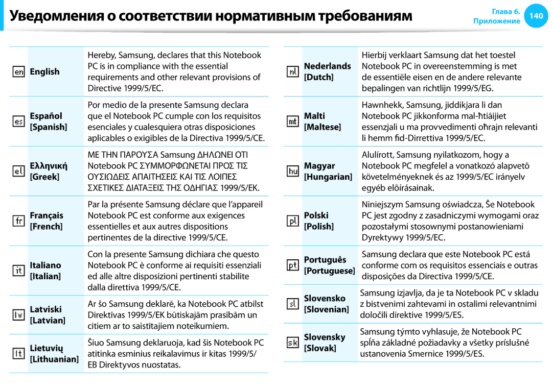 Samsung NP940X3G-K01EE manual English PC is in compliance with the essential, Directive 1999/5/EC, Spanish, Ελληνική, Greek 