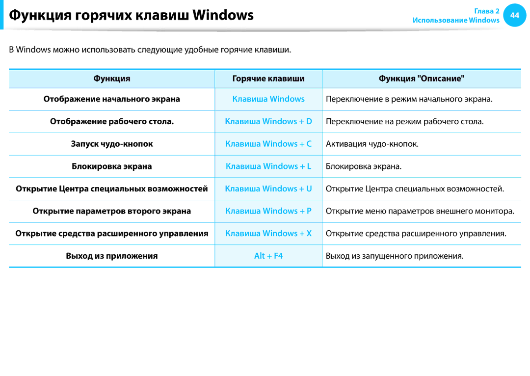 Samsung NP915S3G-K01EE, NP905S3G-K01AE, NP940X3G-K01EE, NP905S3G-K01EE, NP905S3G-K02EE manual Функция горячих клавиш Windows 