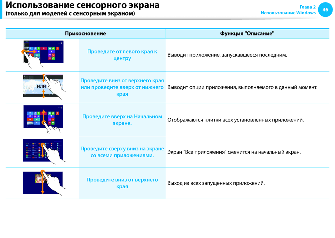 Samsung NP905S3G-K01RU, NP905S3G-K01AE Прикосновение Функция Описание, Выводит приложение, запускавшееся последним, Или 