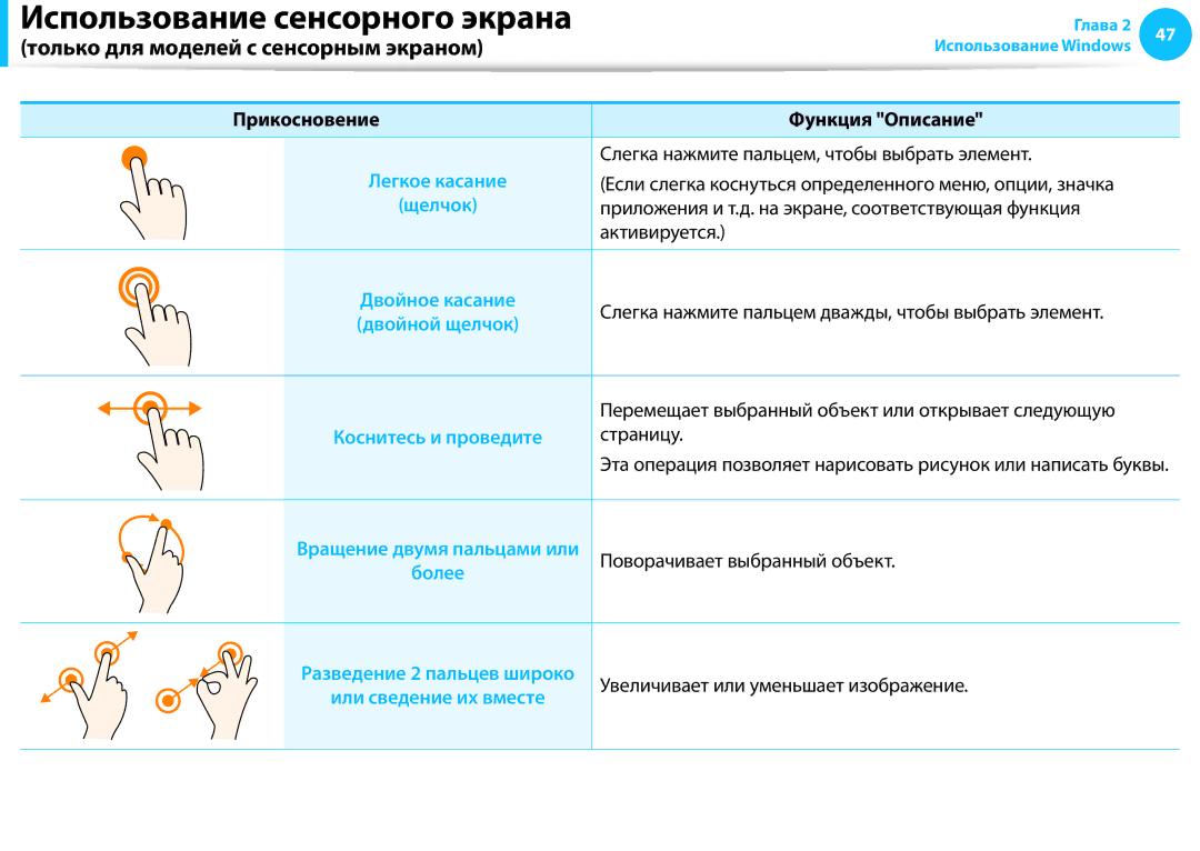 Samsung NP905S3G-K02RU Слегка нажмите пальцем, чтобы выбрать элемент, Приложения и т.д. на экране, соответствующая функция 