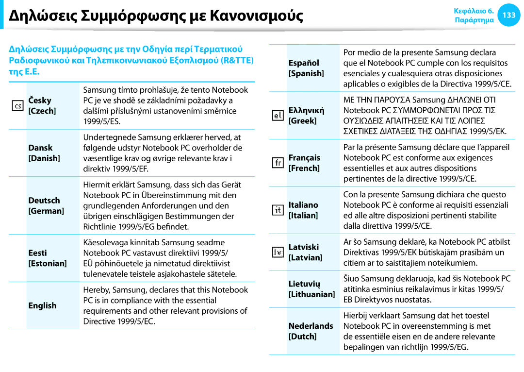 Samsung NP905S3G-K03GR manual Δηλώσεις Συμμόρφωσης με Κανονισμούς, Δηλώσεις Συμμόρφωσης με την Οδηγία περί Τερματικού 