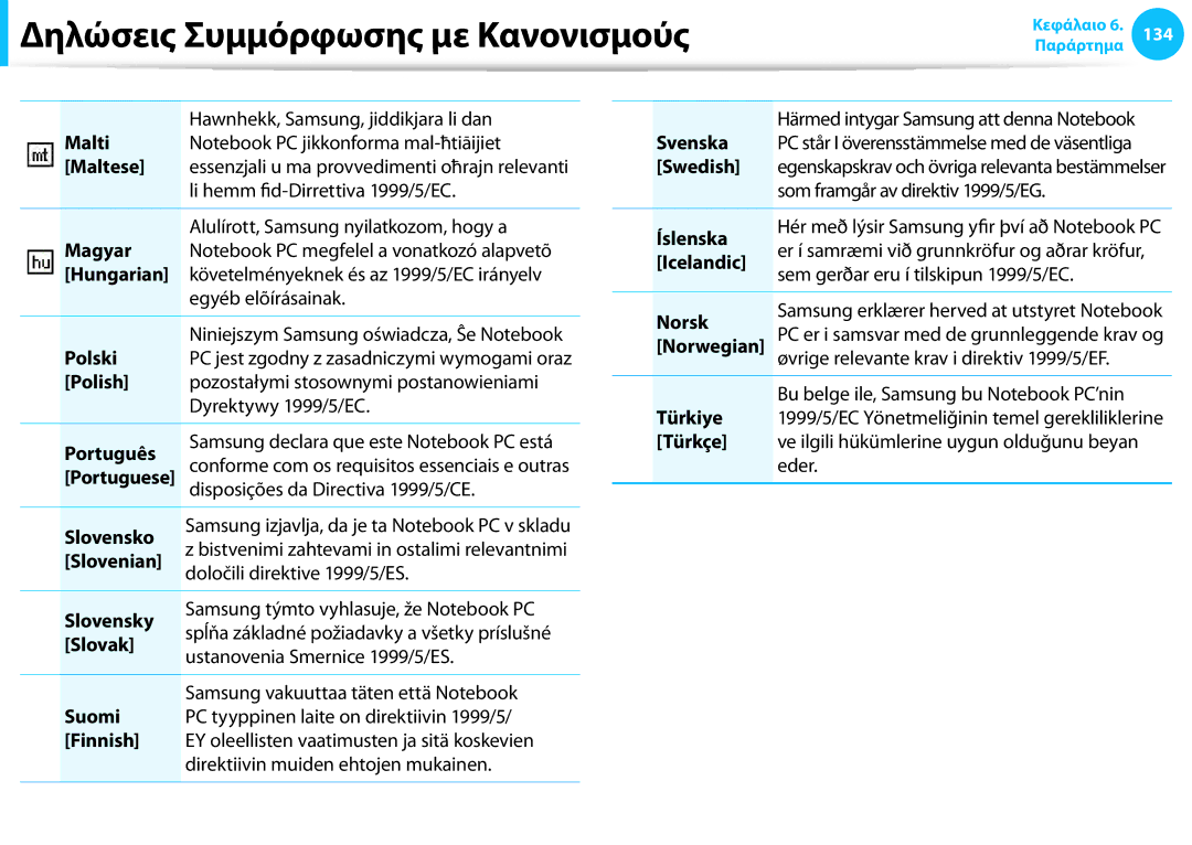 Samsung NP905S3G-K01AE manual Malti, Maltese, Magyar, Hungarian, Polski, Polish, Português, Slovensko, Slovenian, Slovensky 