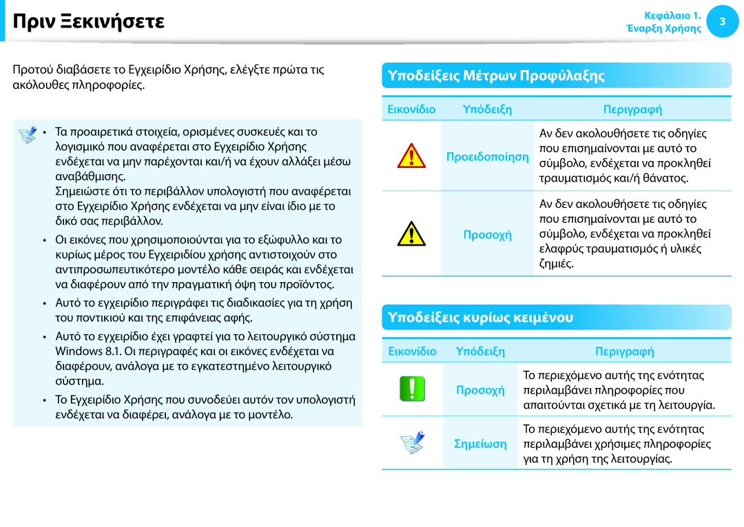 Samsung NP905S3G-K03GR manual Πριν Ξεκινήσετε, Υποδείξεις Μέτρων Προφύλαξης, Υποδείξεις κυρίως κειμένου, Εικονίδιο Υπόδειξη 