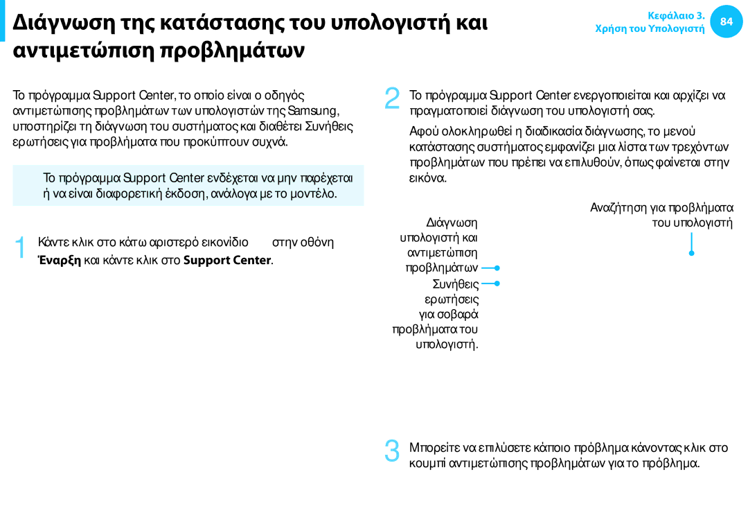 Samsung NP905S3G-K01AE manual Πραγματοποιεί διάγνωση του υπολογιστή σας, Αντιμετώπιση, Συνήθεις ερωτήσεις για σοβαρά 