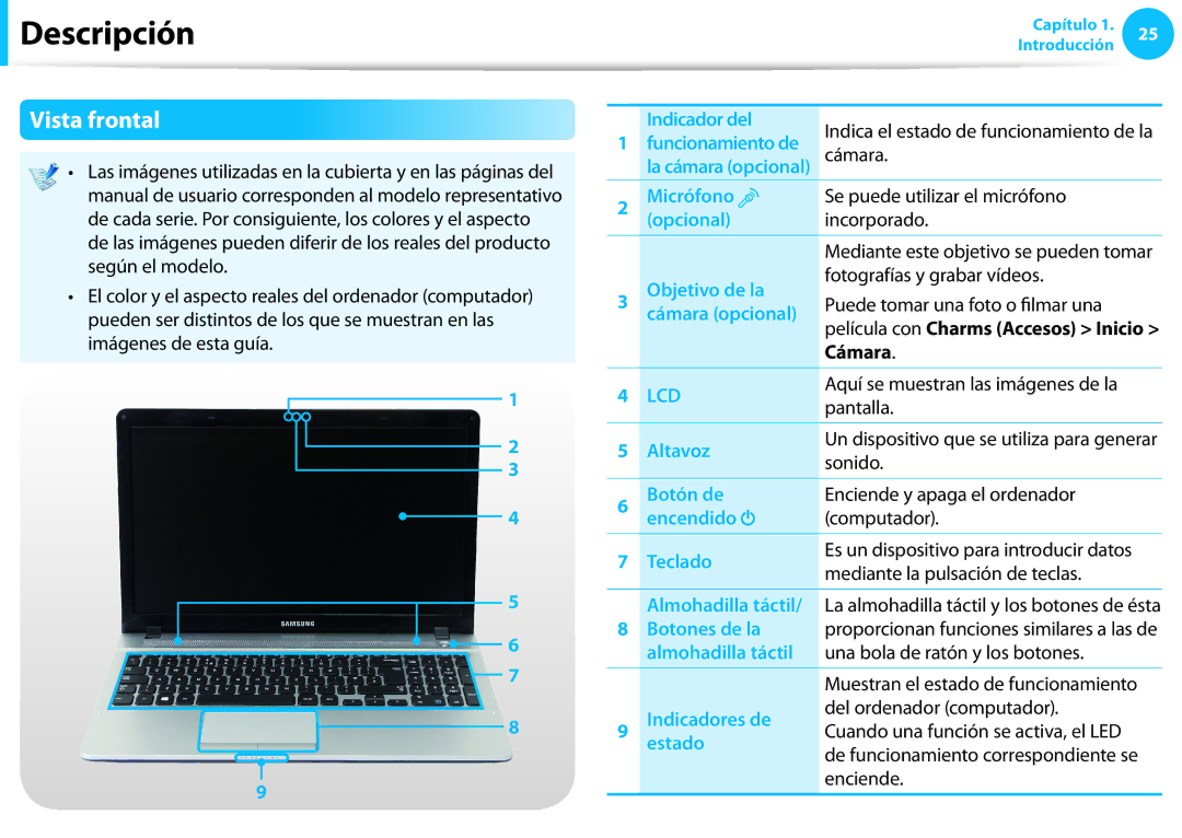 Samsung NP270E5E-K03ES, NP905S3G-K02PT, NP905S3G-K01AE, NP270E5E-X03ES, NP270E5E-X02ES manual Descripción, Vista frontal 