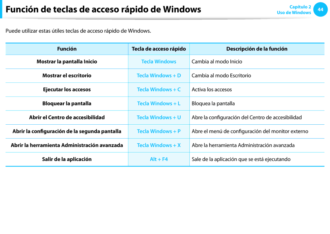 Samsung NP270E5E-X02ES, NP905S3G-K02PT, NP905S3G-K01AE, NP270E5E-X03ES manual Función de teclas de acceso rápido de Windows 