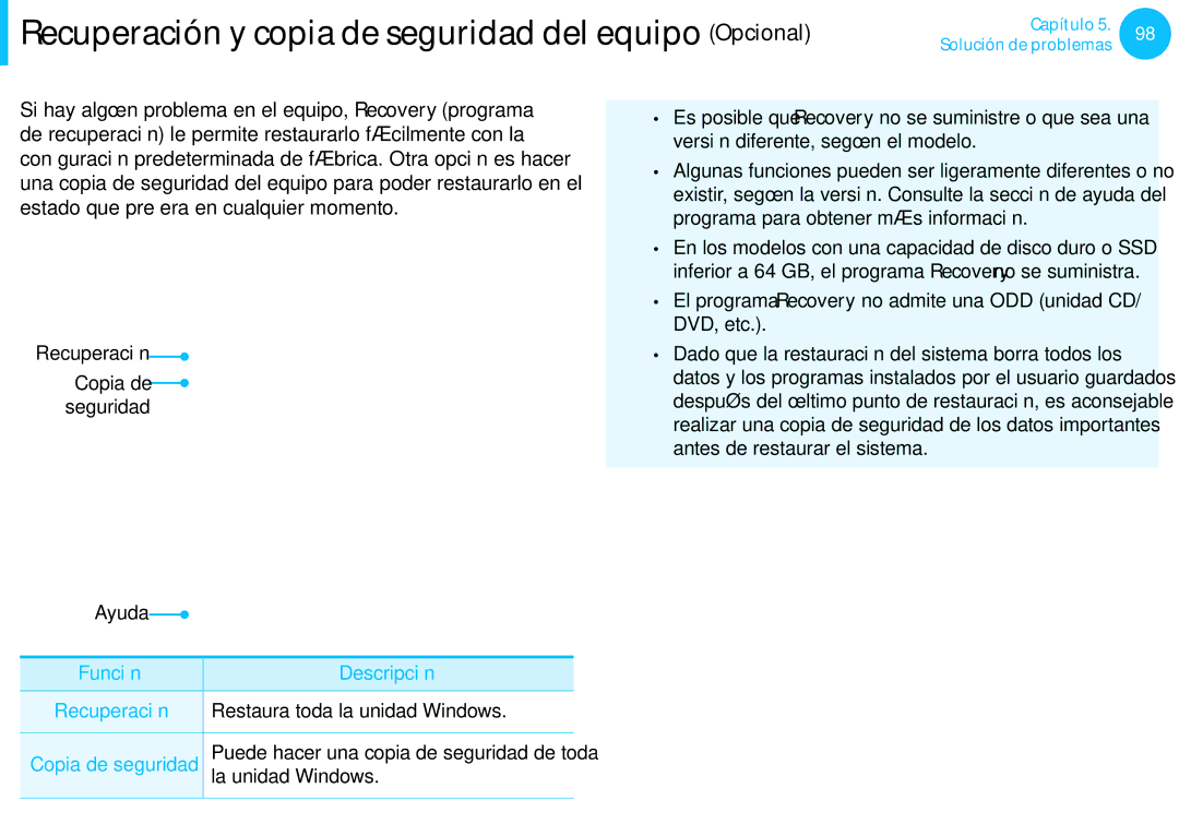 Samsung NP270E5E-K08ES Recuperación y copia de seguridad del equipo Opcional, Introducción a Recovery, Función Descripción 