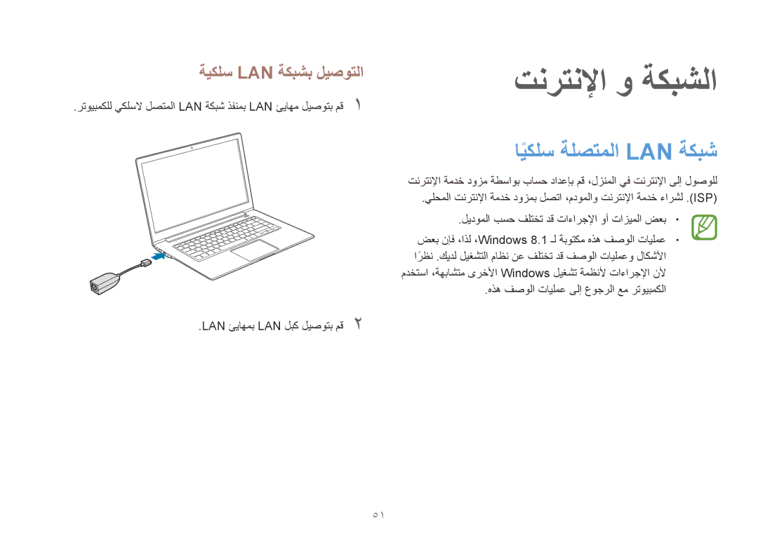 Samsung NP910S5J-K01SA, NP930X5J-K01SA, NP940X3G-K02SA manual ايكلسً ةلصتملا Lan ةكبش, ةيكلس Lan ةكبشب ليصوتلا 