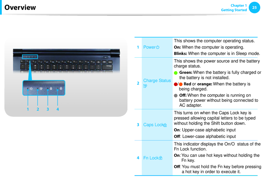 Samsung NP915S3G-K02US, NP915S3G-K01US, NP915S3GK01US Status indicators and sensors Optional, Power, Caps Lock, Fn Lock 