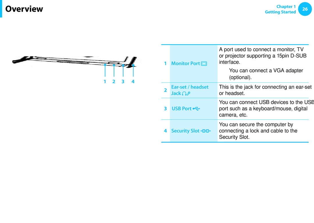 Samsung NP915S3G-K01US, NP915S3GK01US, NP915S3G-K02US user manual Right View, Monitor Port, Interface 