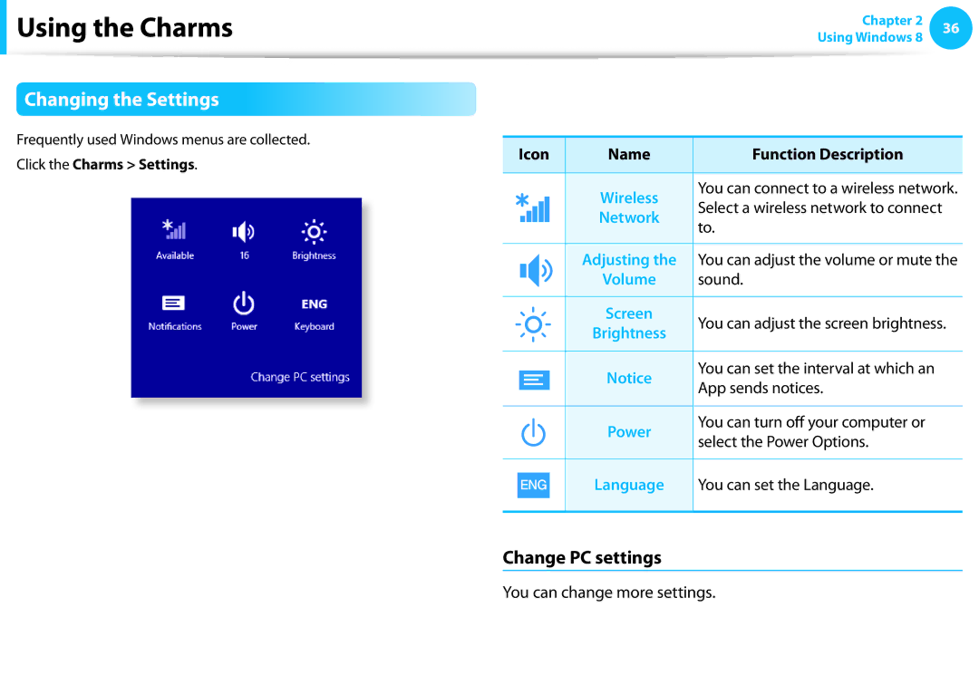 Samsung NP915S3GK01US, NP915S3G-K01US, NP915S3G-K02US Changing the Settings, Change PC settings, Network, Brightness 