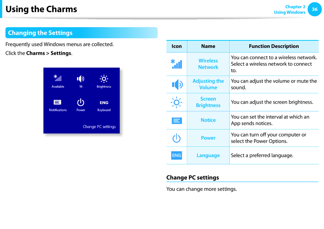 Samsung NP915S3G-K01US Changing the Settings, Change PC settings, Icon Name Function Description Click the Charms Settings 