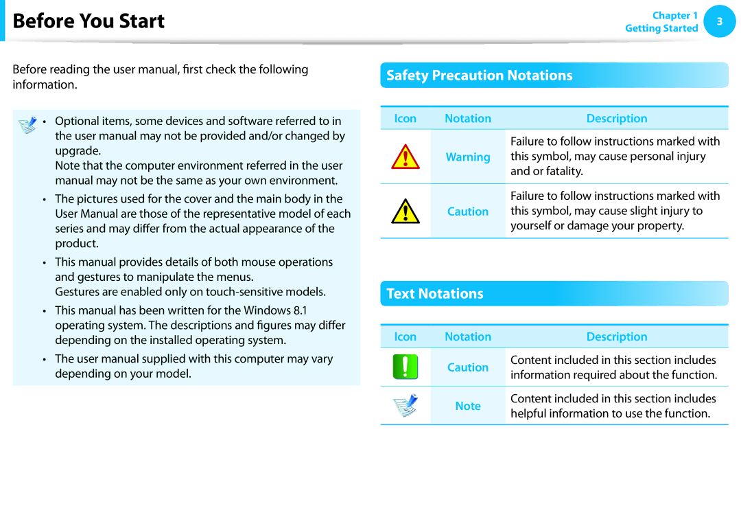 Samsung NP915S3G-K01US user manual Before You Start, Safety Precaution Notations, Text Notations 