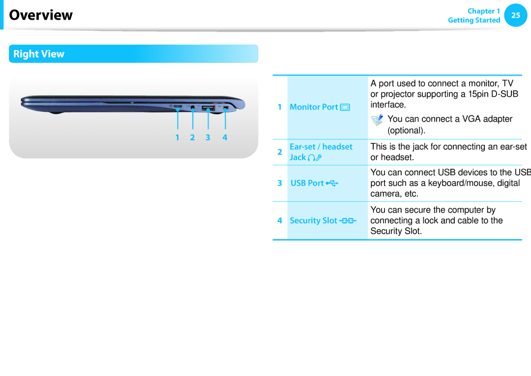 Samsung NP915S3GK02US, NP905S3GK02US user manual Right View, Monitor Port, Interface 