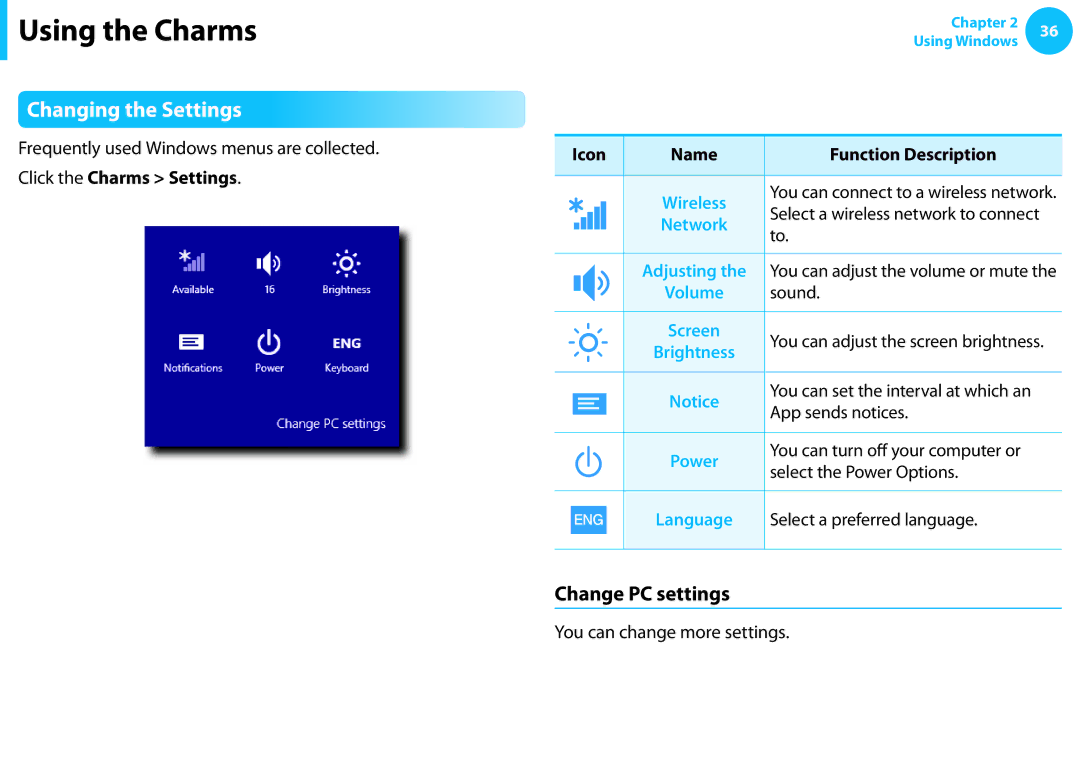 Samsung NP905S3GK02US Changing the Settings, Change PC settings, Icon Name Function Description Click the Charms Settings 