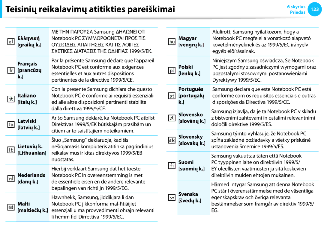 Samsung NP940X3G-K01EE Ελληνική, Graikų k, Français, Prancūzų, Italiano, Italų k, Latviski, Latvių k, Lietuvių k, Malti 