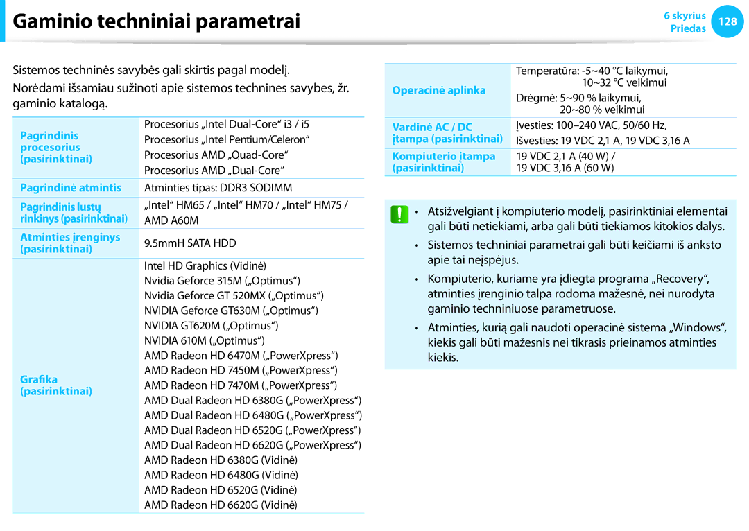 Samsung NP940X3G-K01EE manual Gaminio techniniai parametrai, 128 