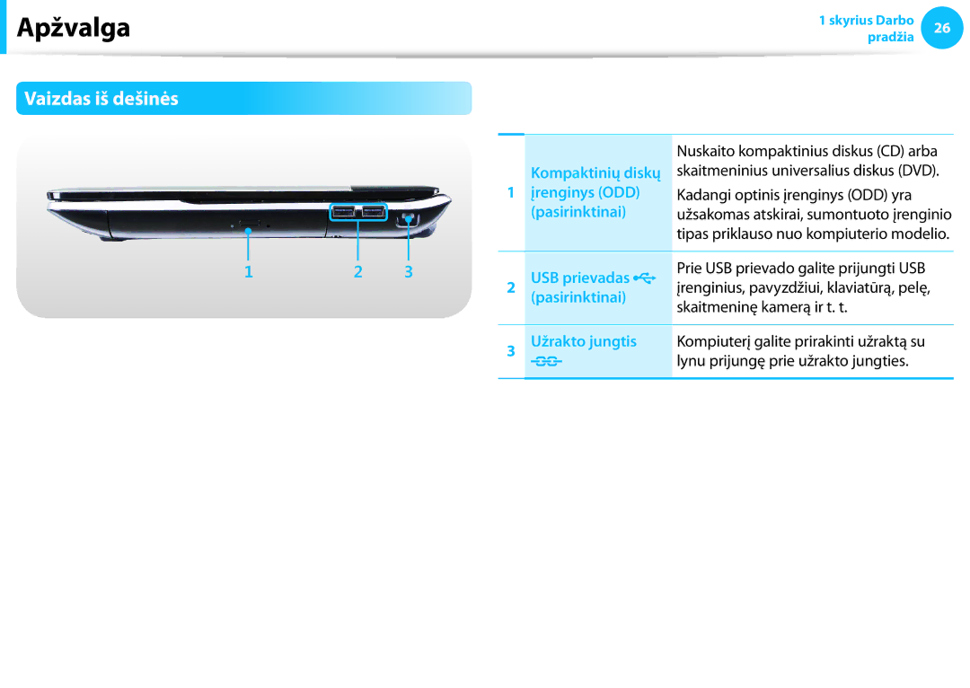 Samsung NP940X3G-K01EE manual Kompaktinių diskų, USB prievadas, Pasirinktinai Skaitmeninę kamerą ir t. t 