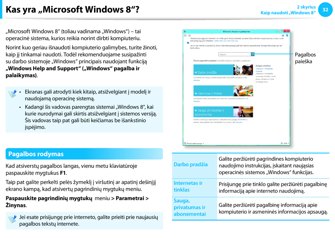 Samsung NP940X3G-K01EE manual Kas yra „Microsoft Windows 8?, Pagalbos rodymas, Abonementai 