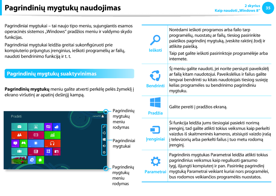 Samsung NP940X3G-K01EE manual Pagrindinių mygtukų naudojimas, Pagrindinių mygtukų suaktyvinimas, Ieškoti, Pradžia 