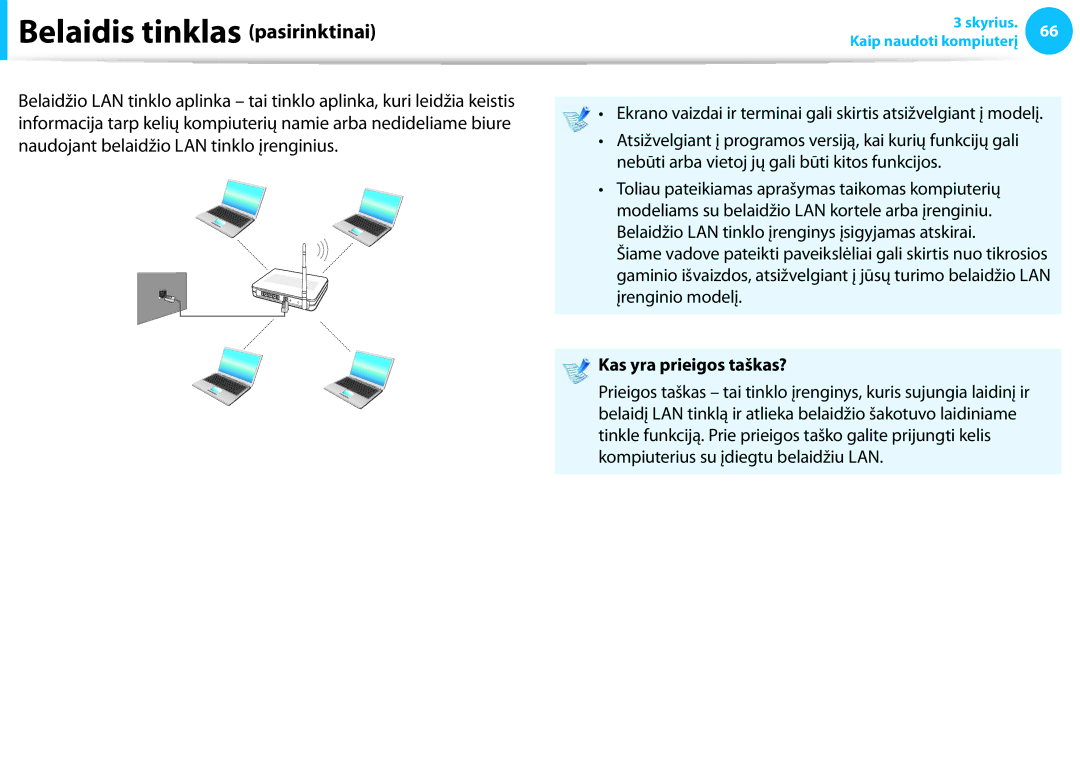 Samsung NP940X3G-K01EE manual Belaidis tinklas pasirinktinai, Kas yra prieigos taškas? 