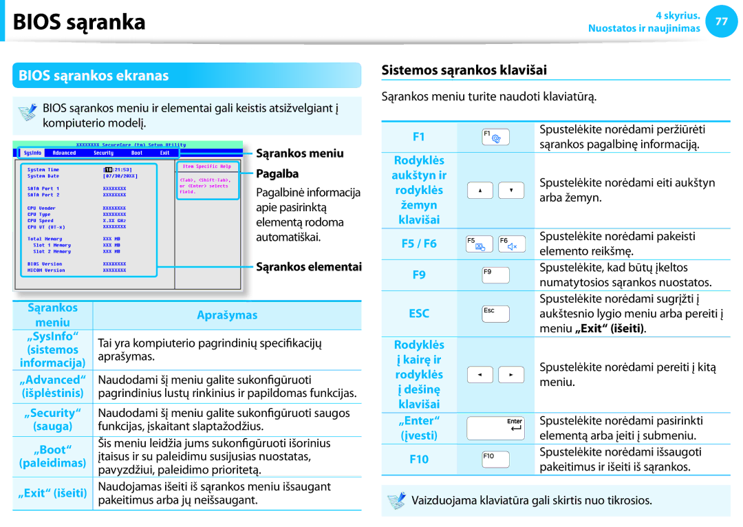 Samsung NP940X3G-K01EE manual Bios sąrankos ekranas, Sistemos sąrankos klavišai 