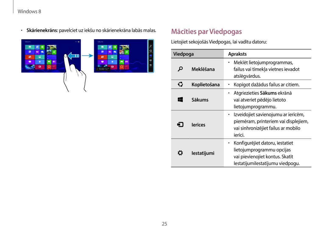 Samsung NP940X3G-K01EE manual Mācīties par Viedpogas 