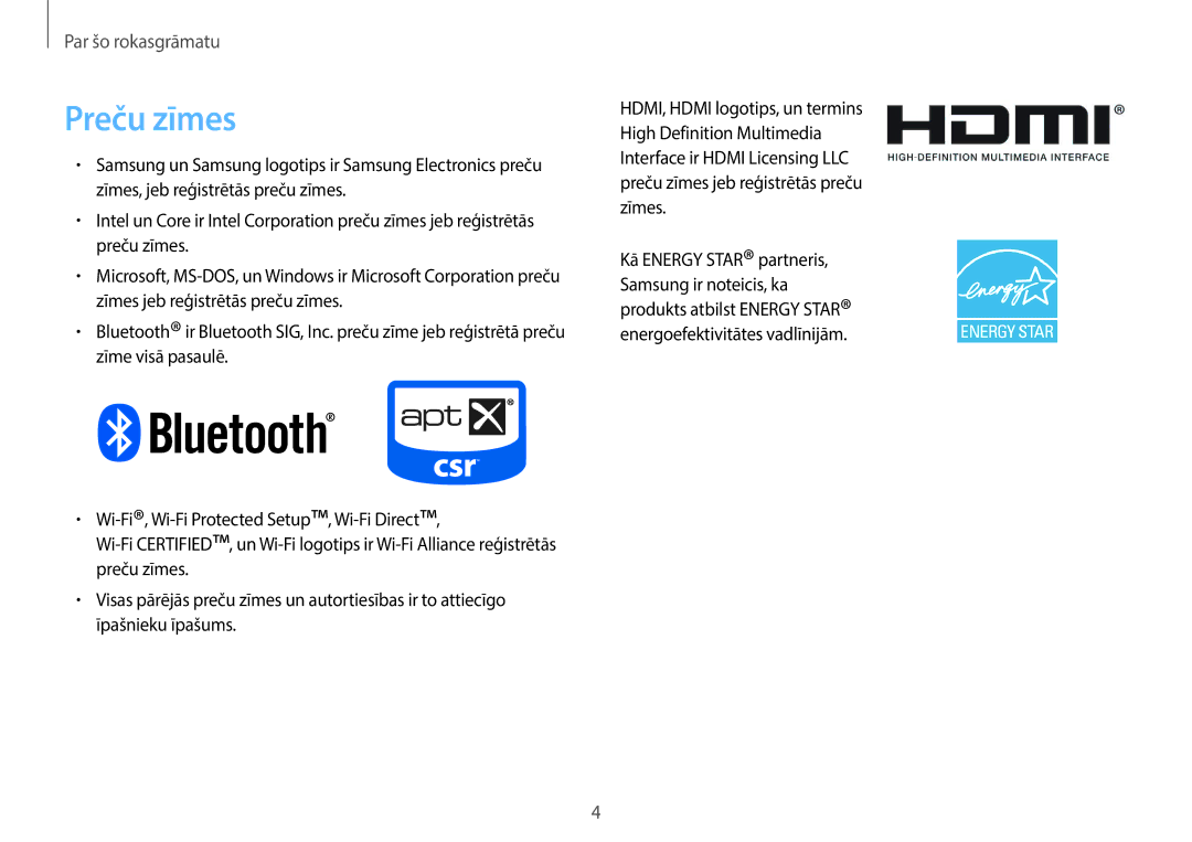 Samsung NP940X3G-K01EE manual Preču zīmes 