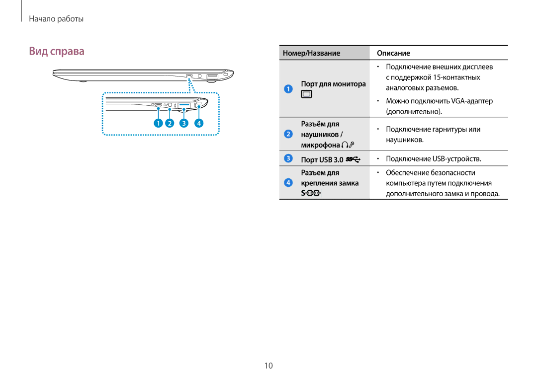 Samsung NP940X3G-K01EE manual Номер/Название Описание, Разъём для, Наушников, Микрофона Порт USB, Крепления замка 