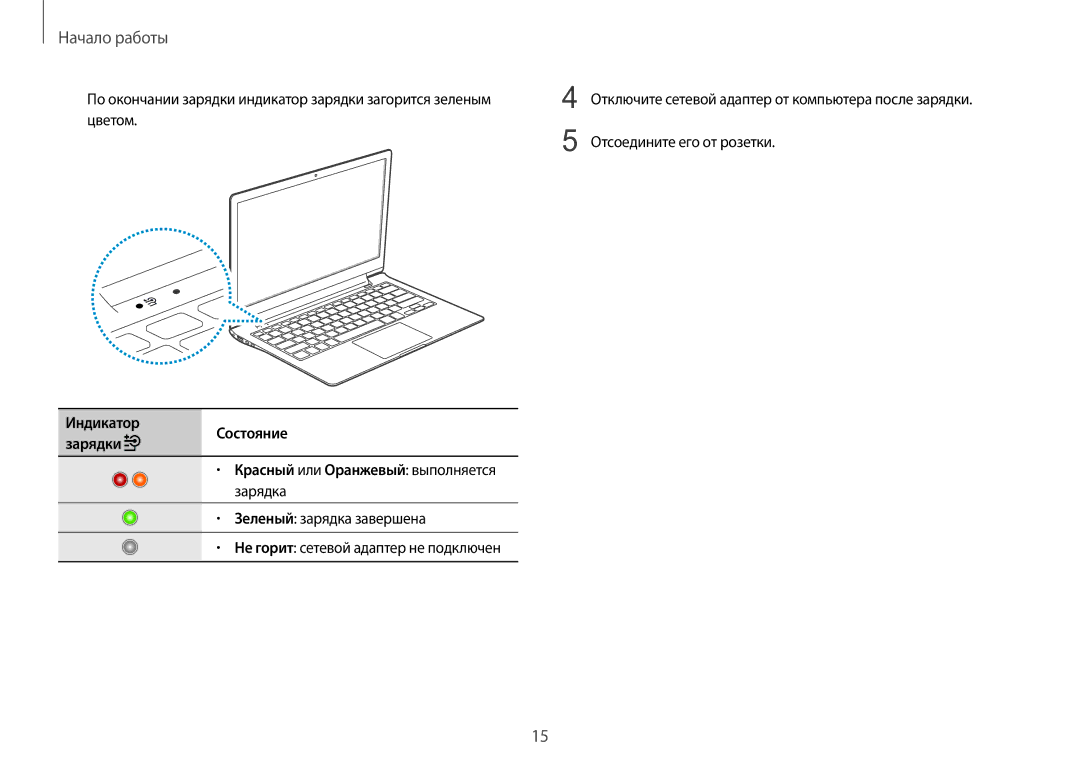 Samsung NP940X3G-K01EE manual Начало работы 