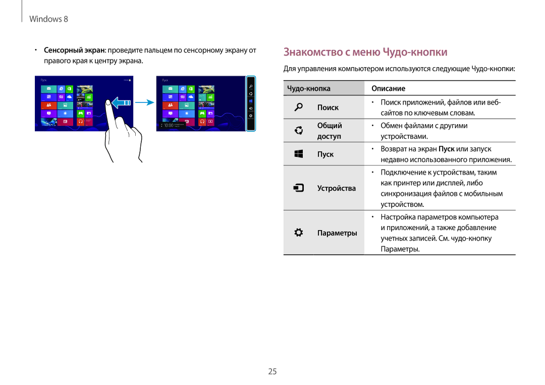 Samsung NP940X3G-K01EE manual Знакомство с меню Чудо-кнопки 