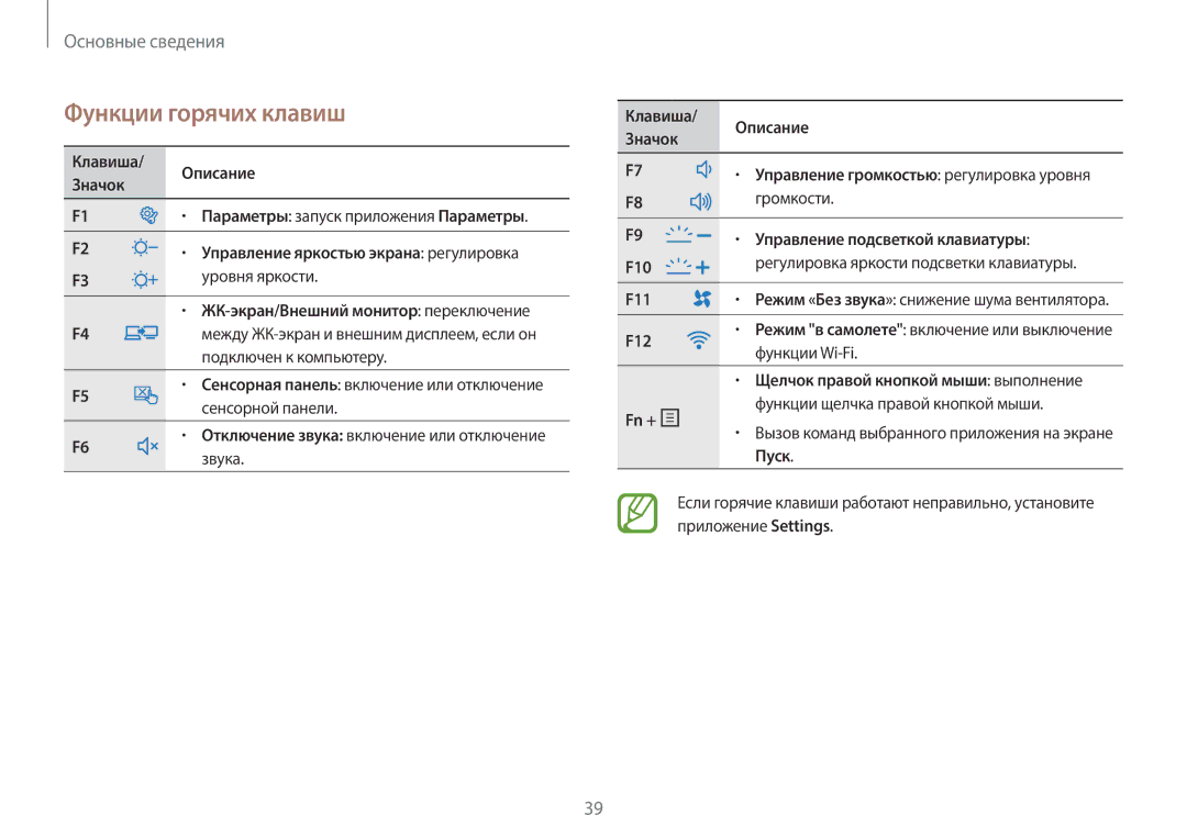 Samsung NP940X3G-K01EE manual Функции горячих клавиш 