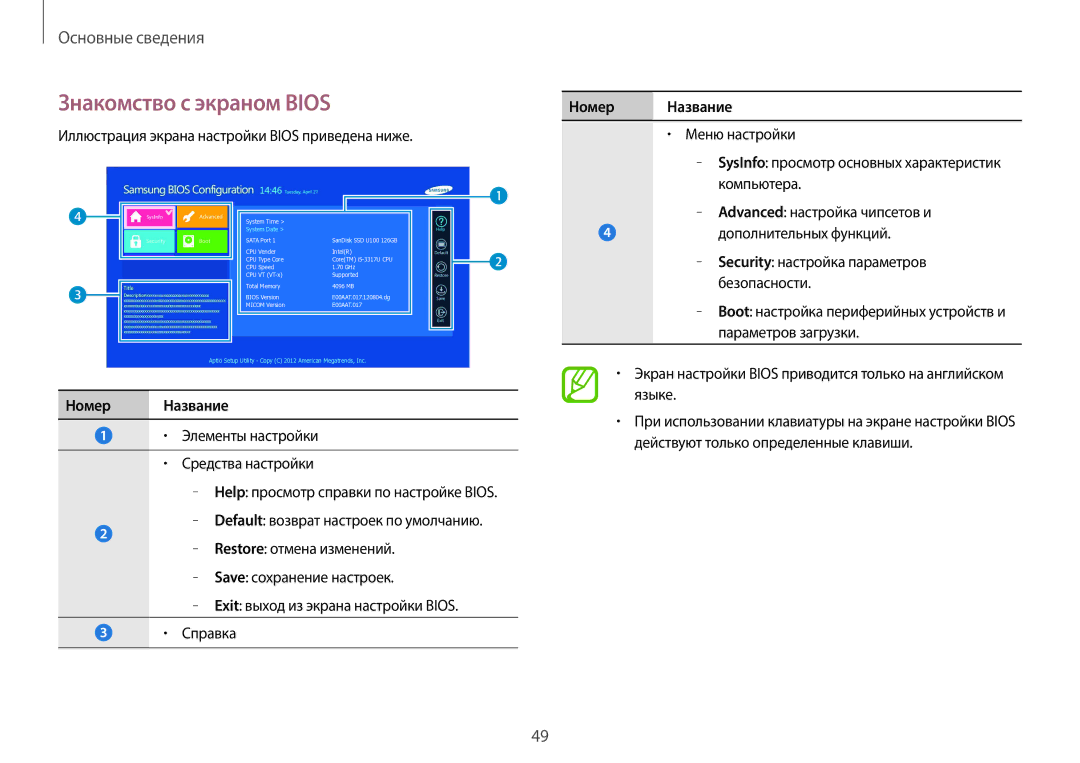 Samsung NP940X3G-K01EE manual Знакомство с экраном Bios, Иллюстрация экрана настройки Bios приведена ниже, Номер Название 