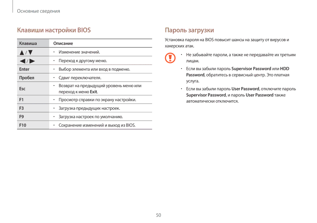 Samsung NP940X3G-K01EE manual Клавиши настройки Bios, Пароль загрузки, Enter, Пробел, Esc 