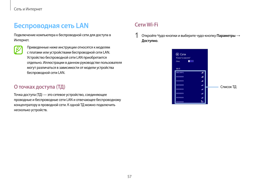 Samsung NP940X3G-K01EE manual Беспроводная сеть LAN, Точках доступа ТД, Сети Wi-Fi, Список ТД 