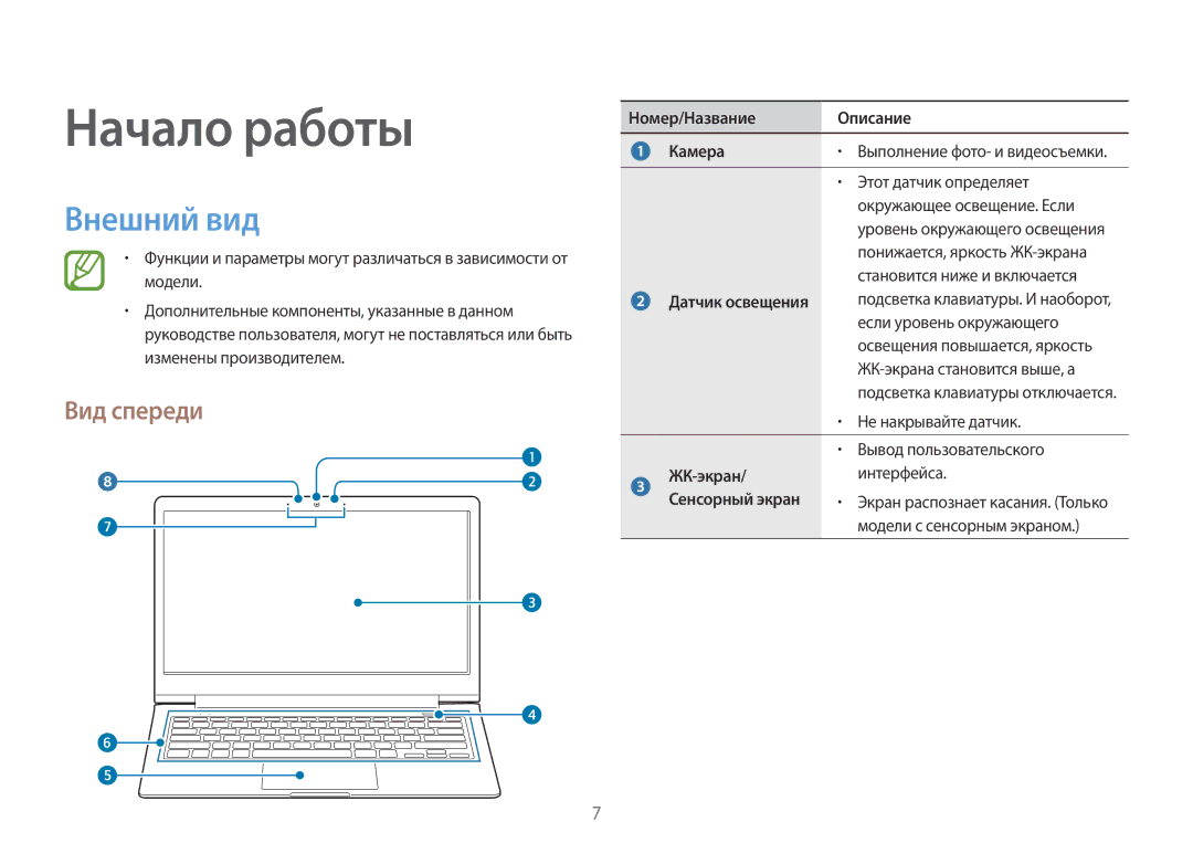 Samsung NP940X3G-K01EE manual Внешний вид, Вид спереди, Номер/Название Описание Камера, Сенсорный экран 