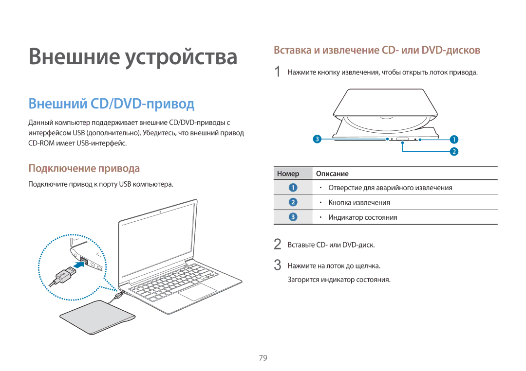 Samsung NP940X3G-K01EE manual Внешний CD/DVD-привод, Подключение привода, Вставка и извлечение CD- или DVD-дисков 