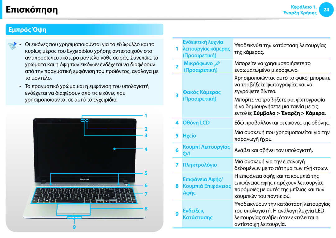 Samsung NP940X3G-K01GR manual Επισκόπηση, Εμπρός Όψη 