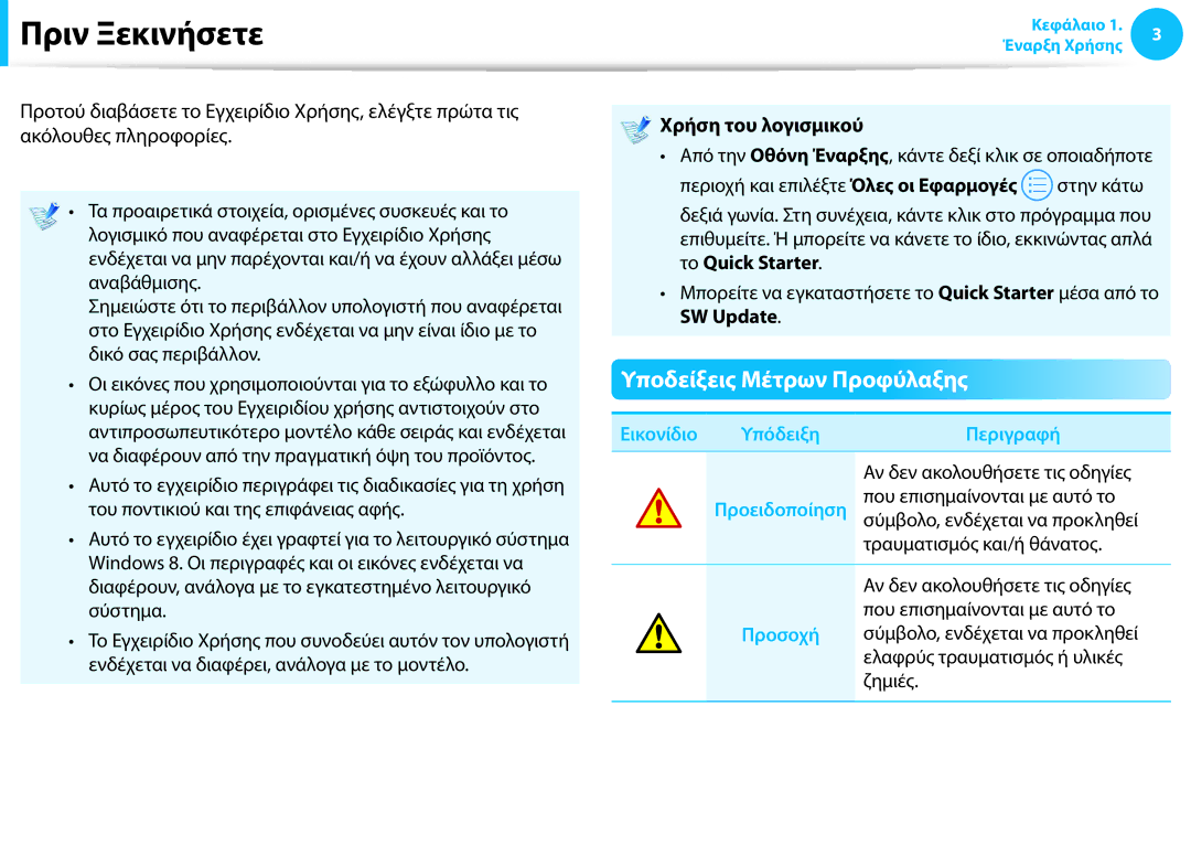 Samsung NP940X3G-K01GR manual Πριν Ξεκινήσετε, Υποδείξεις Μέτρων Προφύλαξης, Χρήση του λογισμικού, Εικονίδιο Υπόδειξη 