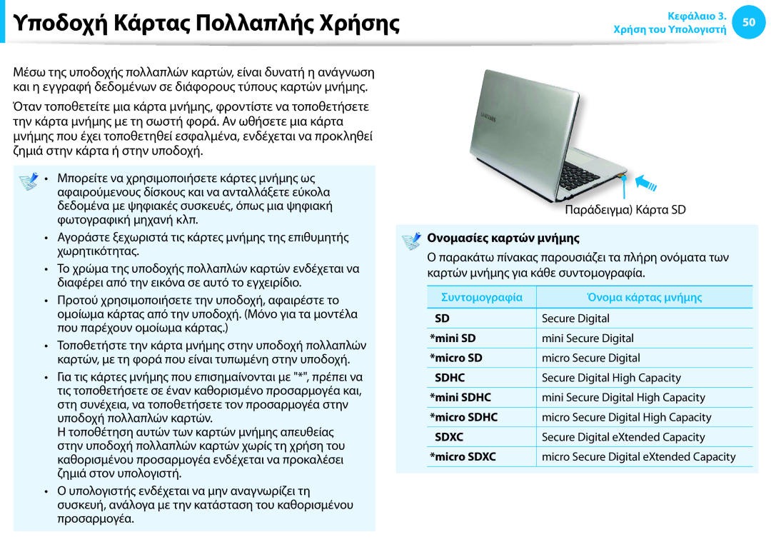 Samsung NP940X3G-K01GR manual Παράδειγμα Κάρτα SD, Ονομασίες καρτών μνήμης 