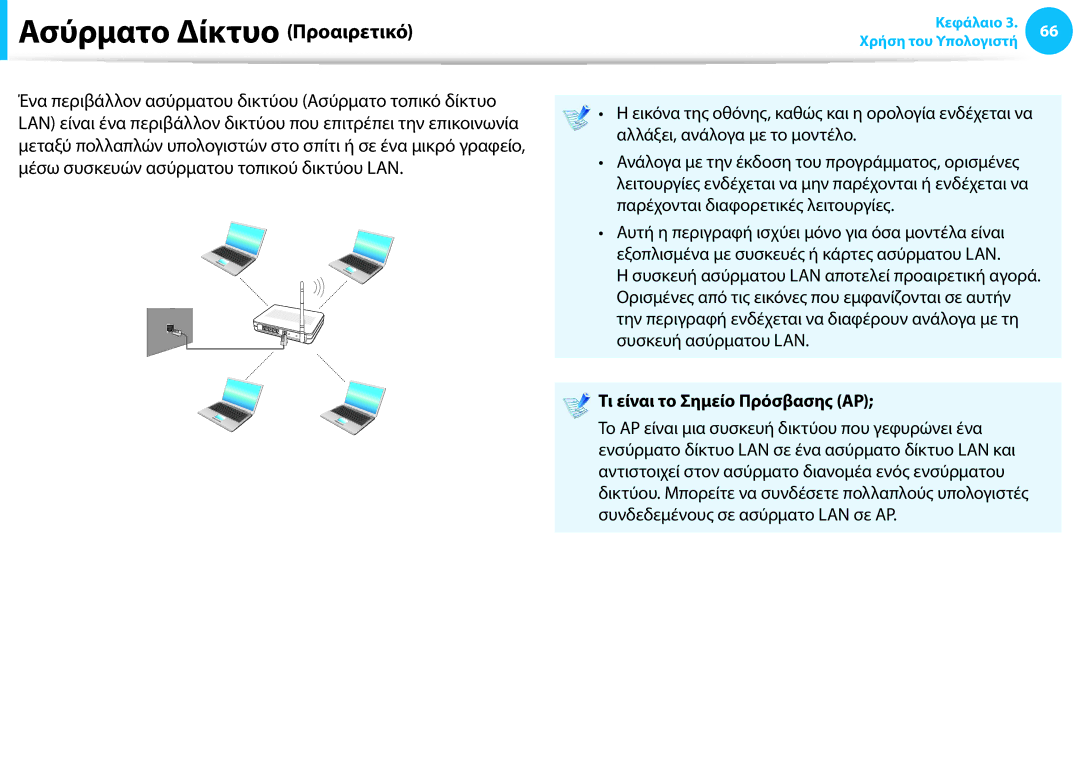 Samsung NP940X3G-K01GR manual Ασύρματο Δίκτυο Προαιρετικό, Τι είναι το Σημείο Πρόσβασης AP 