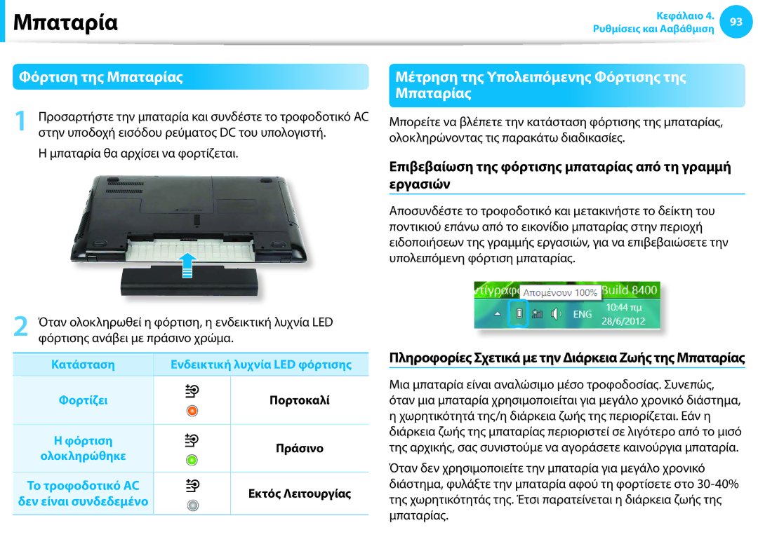 Samsung NP940X3G-K01GR manual Φόρτιση της Μπαταρίας, Μέτρηση της Υπολειπόμενης Φόρτισης της Μπαταρίας, Το τροφοδοτικό AC 